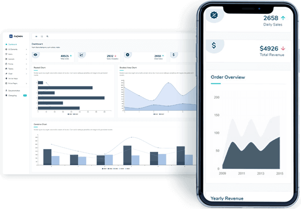 forex market analysis in smartphone